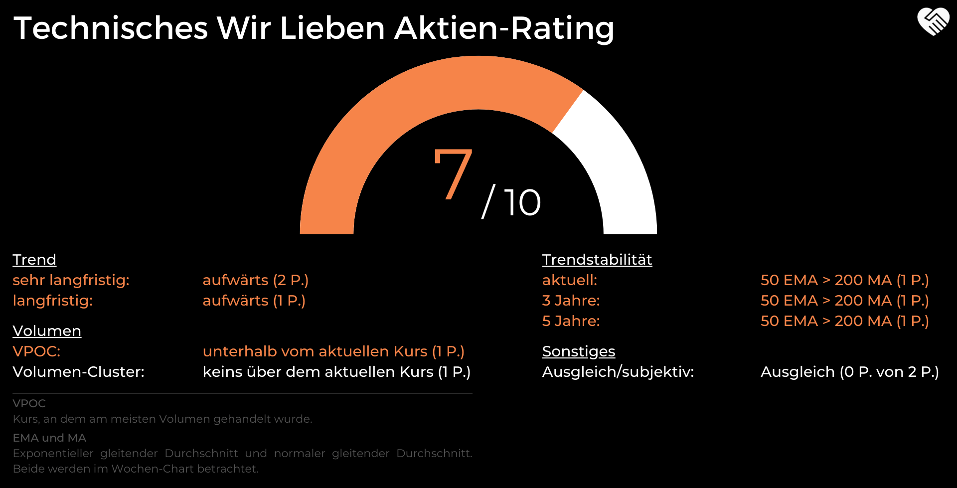 Caterpillar Aktie Analyse - Sollte man jetzt in den größten Hersteller für Baumaschinen einsteigen?
