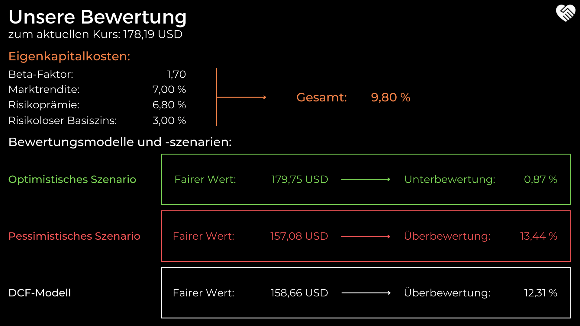 Caterpillar Aktie Analyse - Sollte man jetzt in den größten Hersteller für Baumaschinen einsteigen?